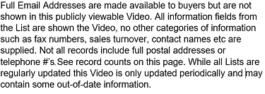 Golf Clubs and Courses email addresses